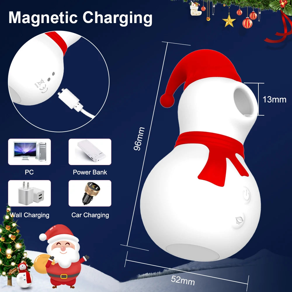Snowman Clit Sucker Vibrator